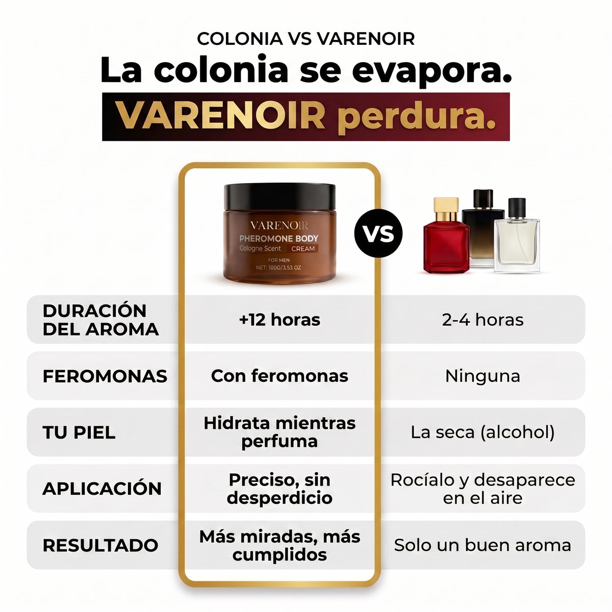 Crema corporal con Feromonas irresistibles