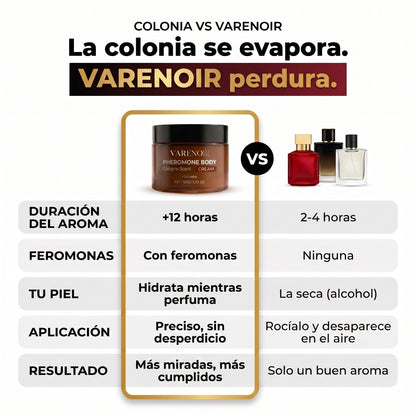 Crema corporal con Feromonas irresistibles
