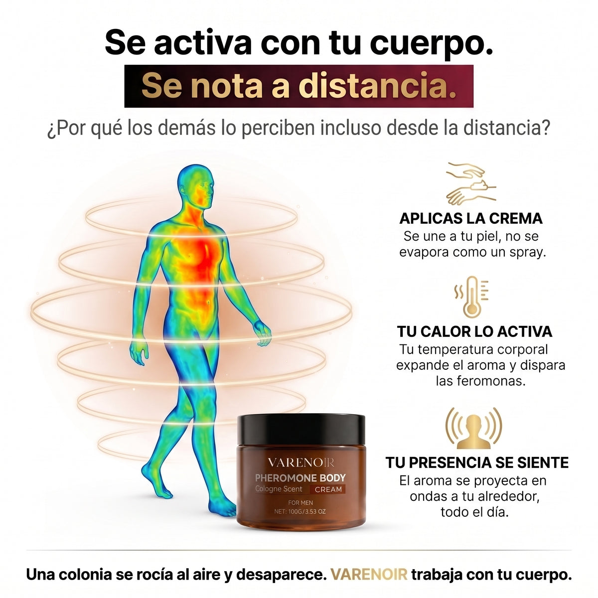 Crema corporal con Feromonas irresistibles